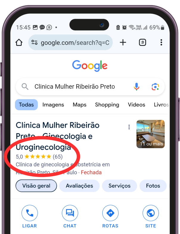 clinica ginecológica Ribeirão Preto
